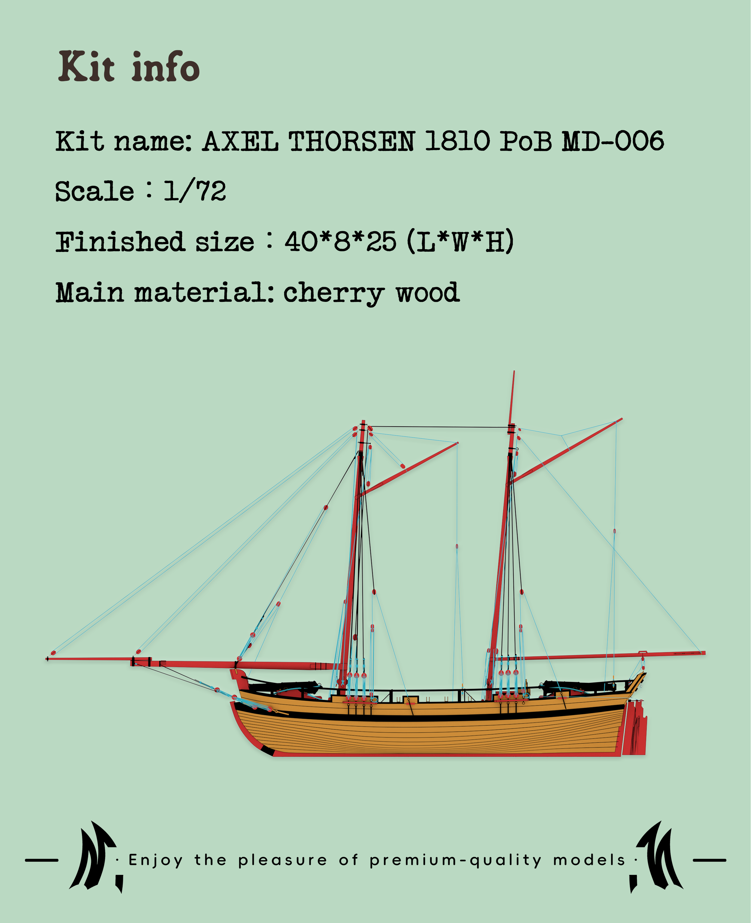Axel Thorsen 1810 Dane - Norwegian Schooner 1:72 – Dry-Dock Models Axel Thorsen 1810 Dane - Norwegian Schooner 1:72 – Dry-Dock Models