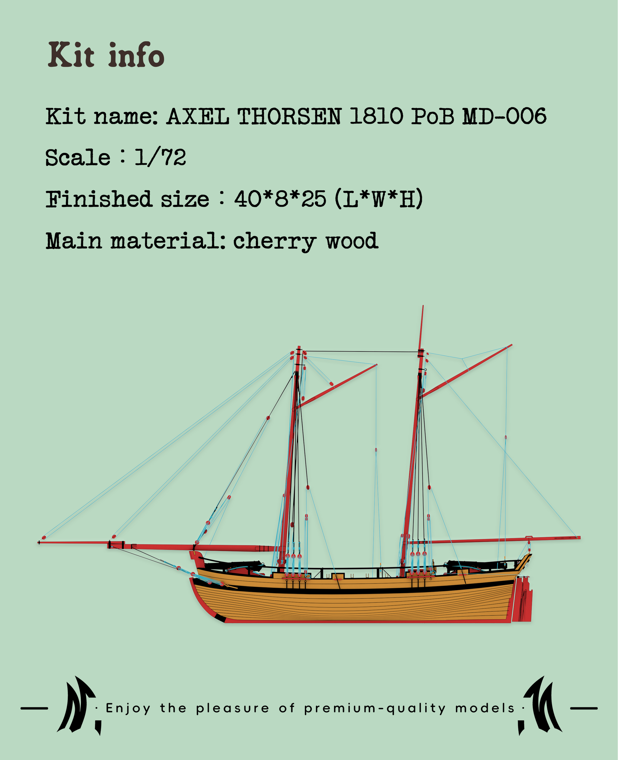 Axel Thorsen 1810 Dane - Norwegian Schooner 1:72 – Dry-Dock Models