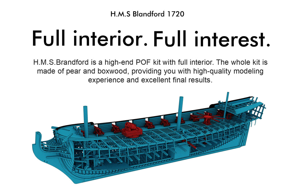 HMS Blandford 1720 - 20 Gun 6th rate Frigate - PEARWOOD VERSION