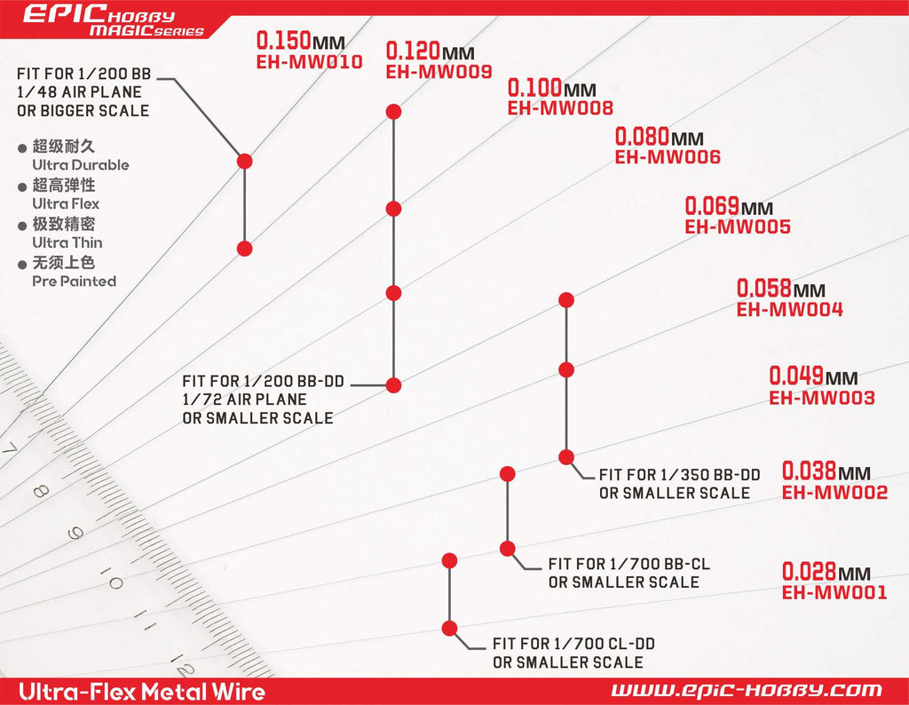 Ultra-Flex Metal Wire 0.028MM 5M  Joy Yard – Epic Hobby Magic Series  EH-MW001